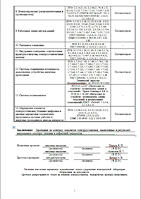 Шаблоны документов 
